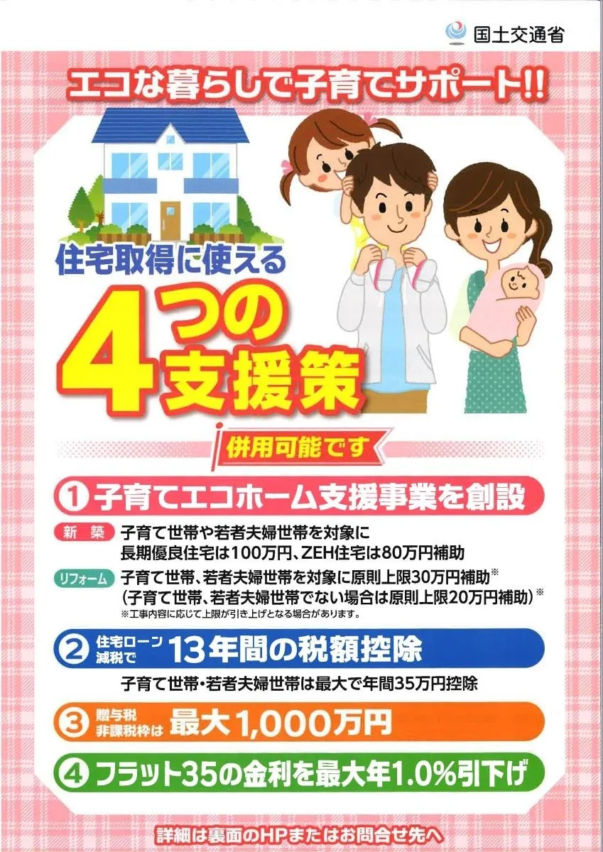 住宅省エネ2024キャンペーン　 4つの支援策